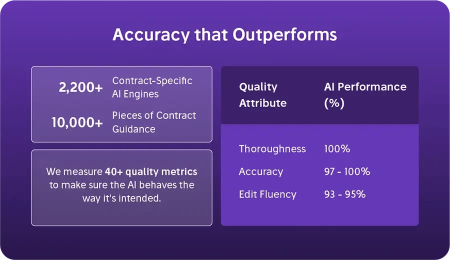 accuracy-that-outperforms-graphic-short