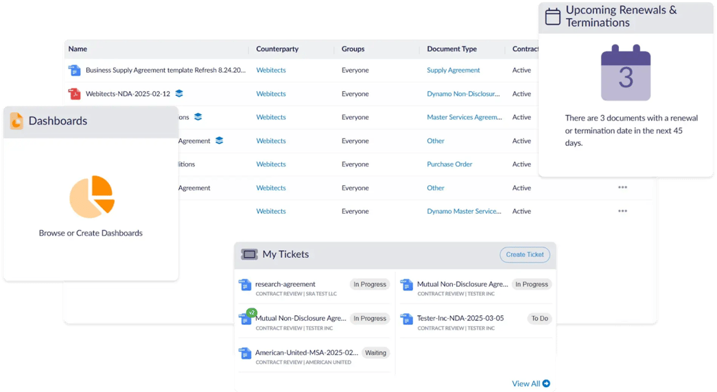 Screenshot of LegalSifter’s contract management dashboard displaying document tracking, dashboards, and upcoming renewal reminders
