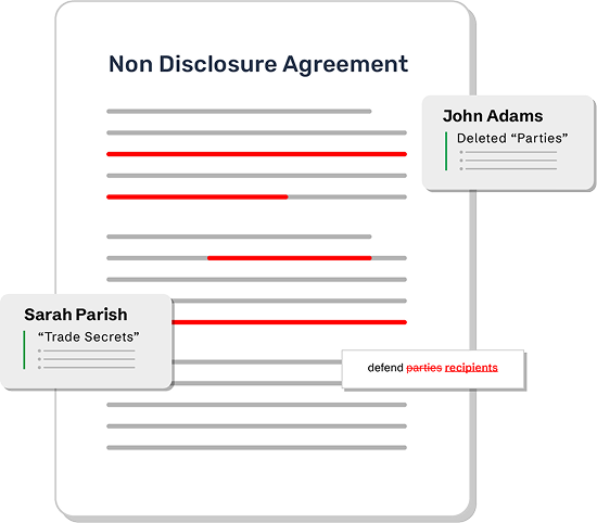 Contract collaboration and negotiation graphic