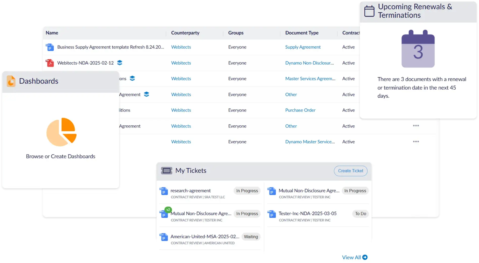 Contract Logix contract management dashboard